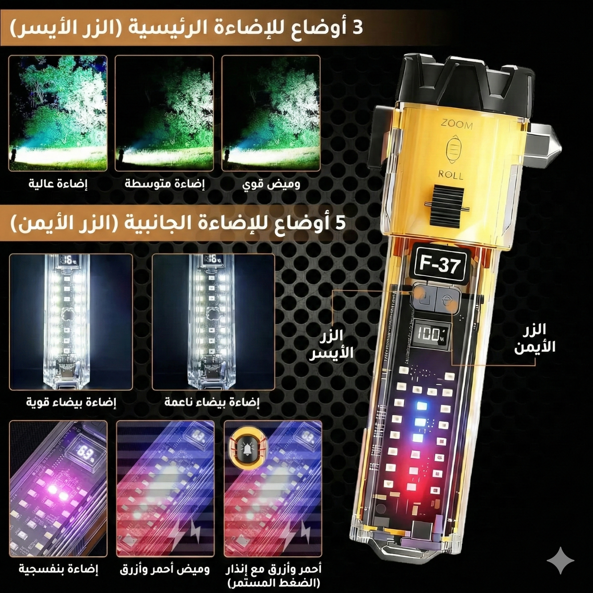 كشاف طوارئ F-37 متعدد الاستخدام